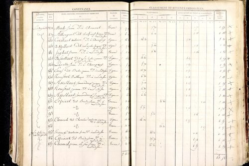 Ludesse - P 11268/3      Section C