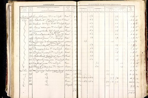 Ludesse - P 11268/3      Section C