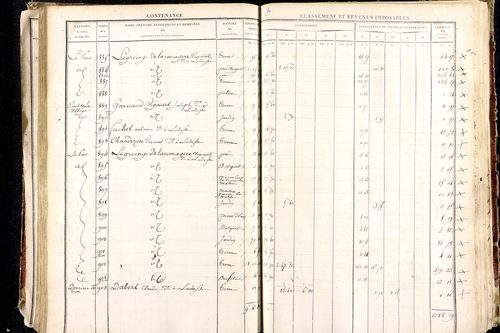 Ludesse - P 11268/3      Section C