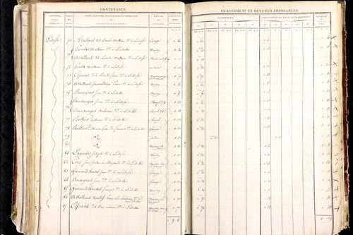 Ludesse - P 11268/3      Section C