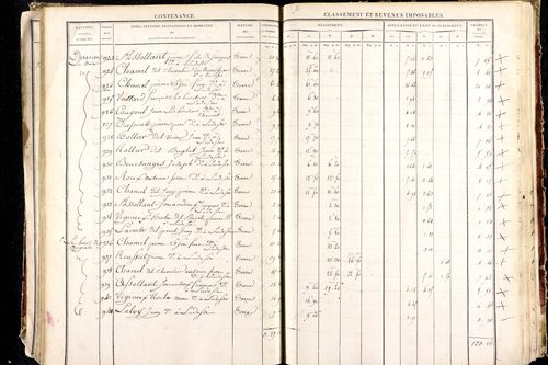 Ludesse - P 11268/3      Section C