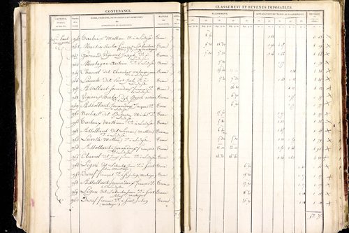 Ludesse - P 11268/3      Section C