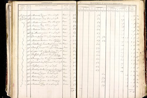 Ludesse - P 11268/3      Section C