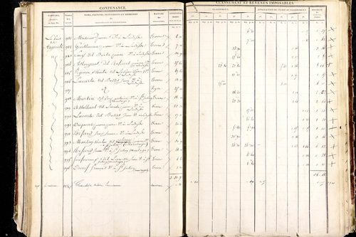 Ludesse - P 11268/3      Section C