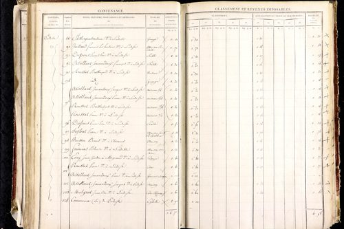 Ludesse - P 11268/3      Section C