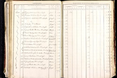Ludesse - P 11268/3      Section C