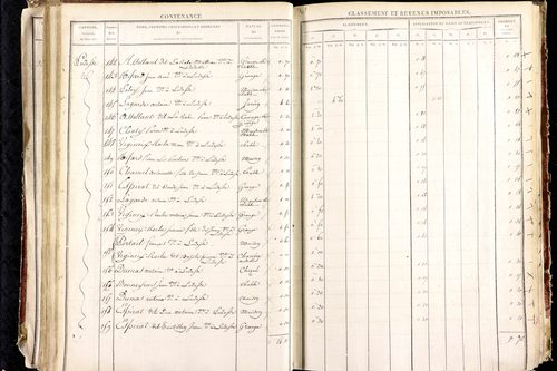 Ludesse - P 11268/3      Section C