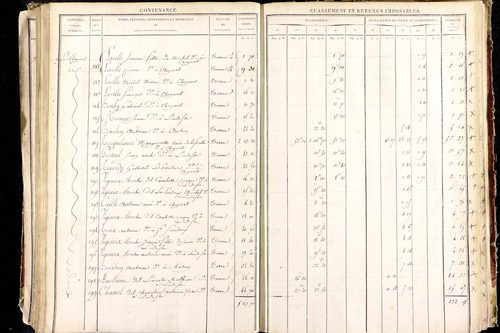 Ludesse - P 11268/4      Section D