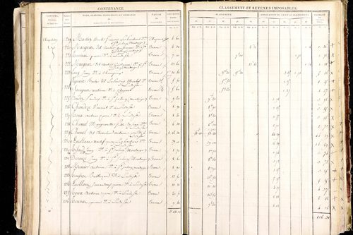Ludesse - P 11268/4      Section D