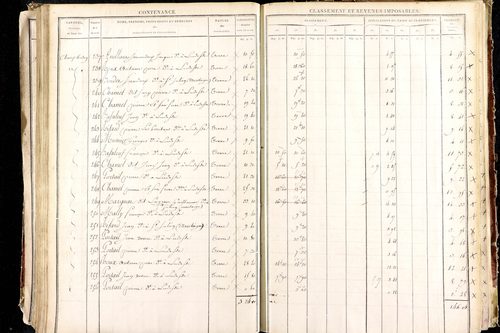 Ludesse - P 11268/4      Section D