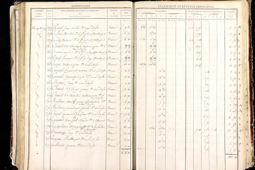 Ludesse - P 11268/4      Section D