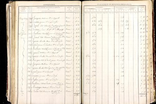Ludesse - P 11268/4      Section D