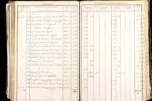 Ludesse - P 11268/4      Section D