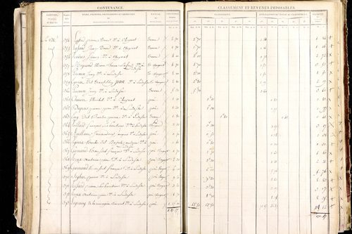 Ludesse - P 11268/4      Section D