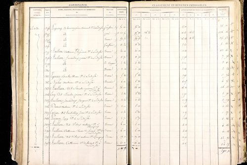 Ludesse - P 11268/4      Section D