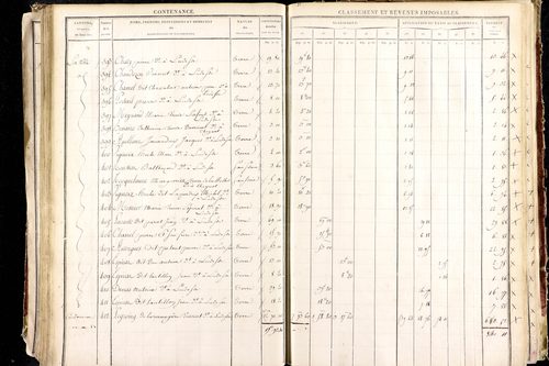 Ludesse - P 11268/4      Section D