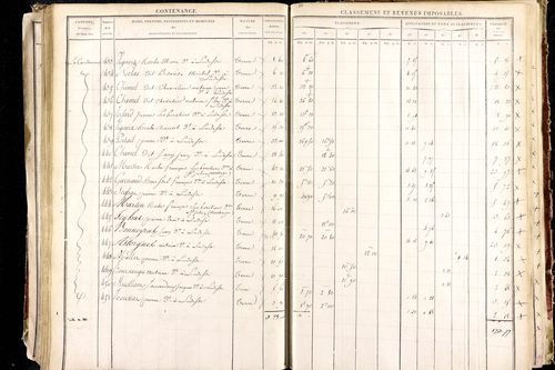 Ludesse - P 11268/4      Section D