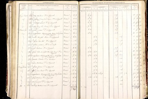 Ludesse - P 11268/4      Section D