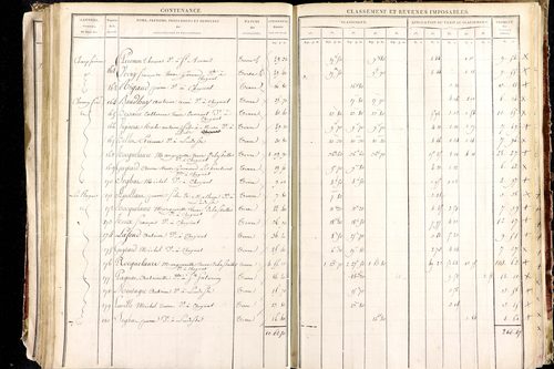 Ludesse - P 11268/4      Section D