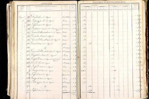 Ludesse - P 11268/5      Section E