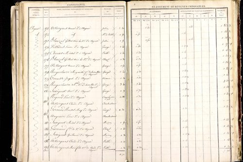 Ludesse - P 11268/5      Section E