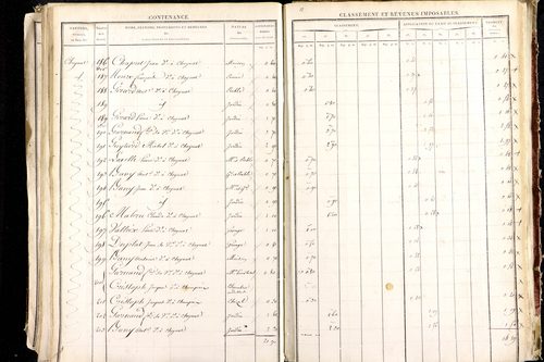 Ludesse - P 11268/5      Section E