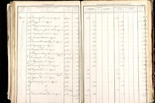 Ludesse - P 11268/5      Section E