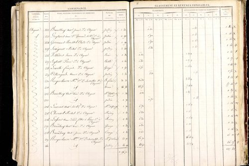Ludesse - P 11268/5      Section E