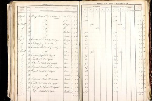 Ludesse - P 11268/5      Section E