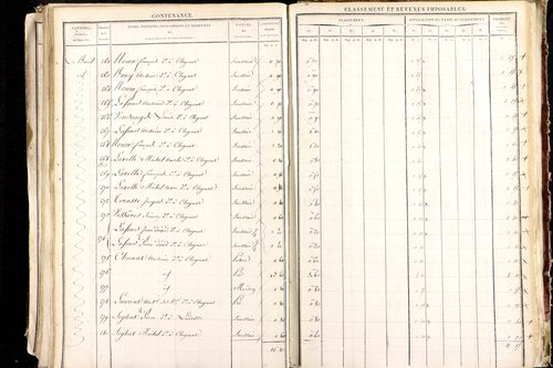 Ludesse - P 11268/5      Section E