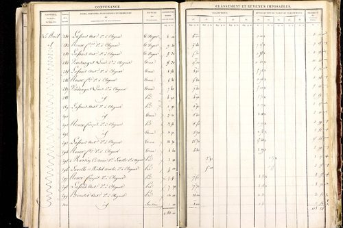 Ludesse - P 11268/5      Section E