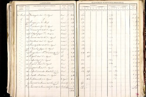 Ludesse - P 11268/5      Section E