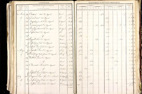 Ludesse - P 11268/5      Section E