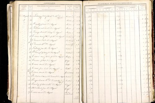 Ludesse - P 11268/5      Section E