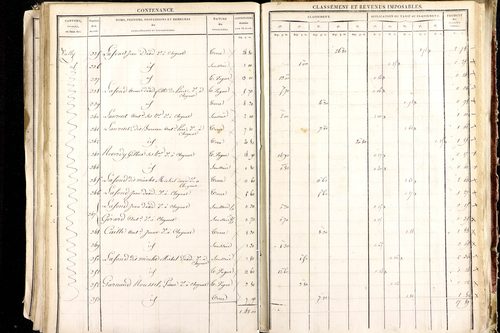 Ludesse - P 11268/5      Section E