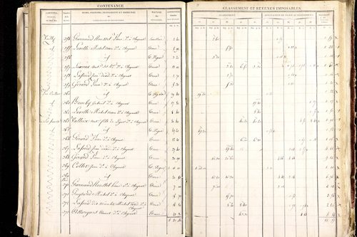 Ludesse - P 11268/5      Section E