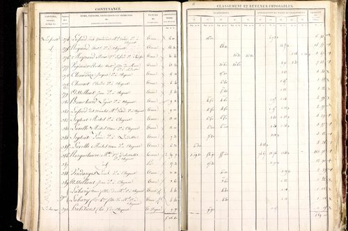 Ludesse - P 11268/5      Section E