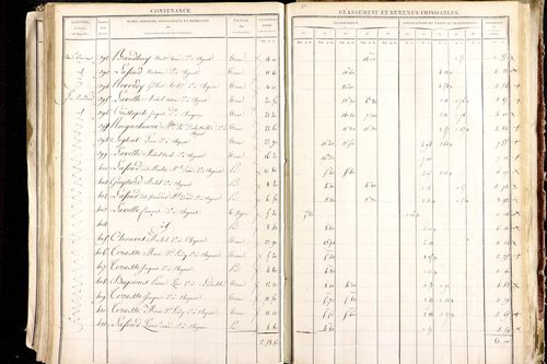 Ludesse - P 11268/5      Section E