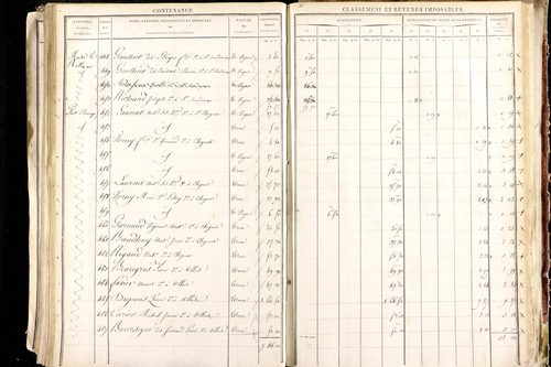Ludesse - P 11268/5      Section E