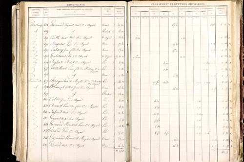 Ludesse - P 11268/5      Section E