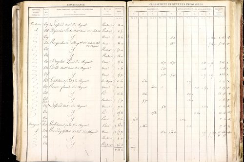 Ludesse - P 11268/5      Section E
