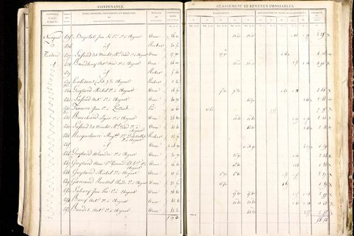 Ludesse - P 11268/5      Section E