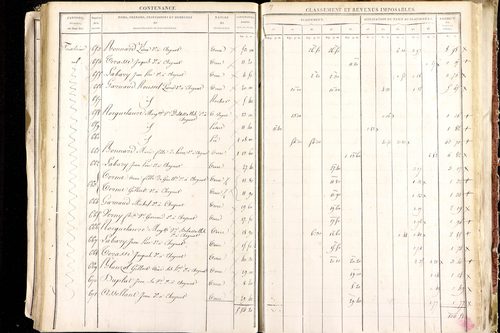 Ludesse - P 11268/5      Section E