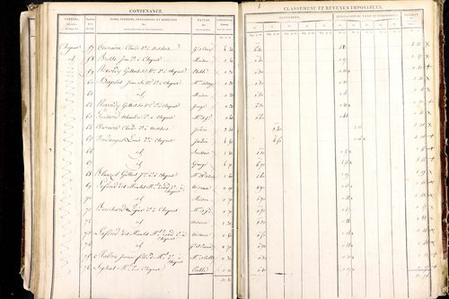 Ludesse - P 11268/5      Section E