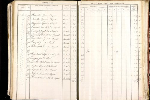Ludesse - P 11268/5      Section E