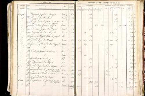 Ludesse - P 11268/5      Section E