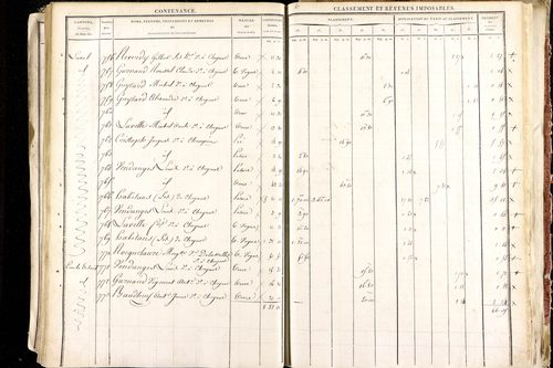 Ludesse - P 11268/5      Section E