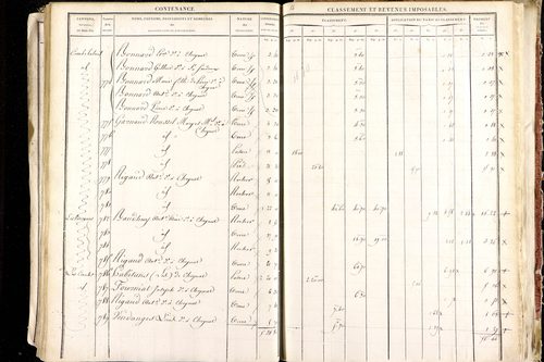 Ludesse - P 11268/5      Section E