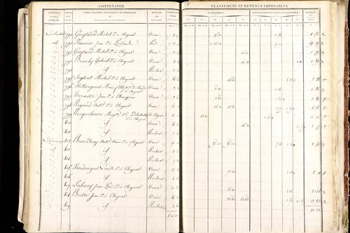 Ludesse - P 11268/5      Section E