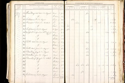 Ludesse - P 11268/5      Section E